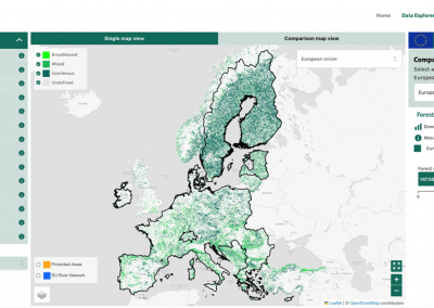 The ForestNavigator Data Explorer